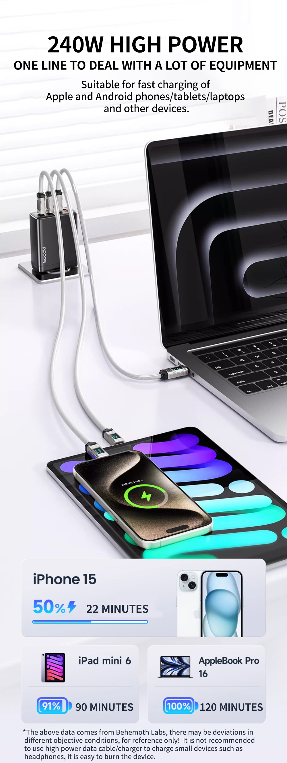 IGGYX Smart 240W Fast Charging Cable with Real-Time Power Display